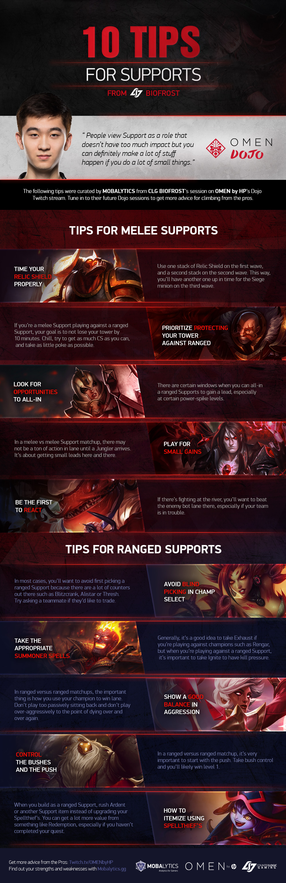 10 Tips for Supports Infographic